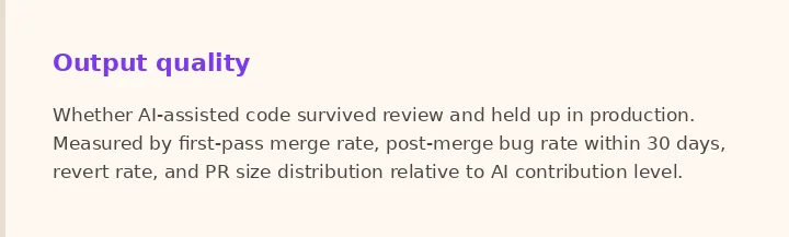 Output quality layer: first-pass merge rate, post-merge bug rate, and revert rate