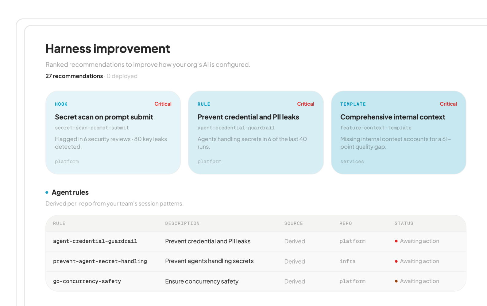 Ranked harness recommendations with the agent rules derived from your team's session patterns